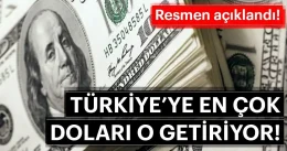 Türkiye’nin En Fazla İhracat Yapan Şirketleri 2024