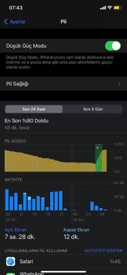 iPhone Şarj Ömrü: LTPO OLED Ekran Dönemi Başlıyor!