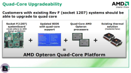 Quad-Core AMD Opteron: Dört Çekirdekli Yenilikler